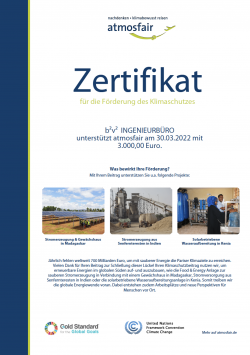 atmosfair-Zertifikat 2022